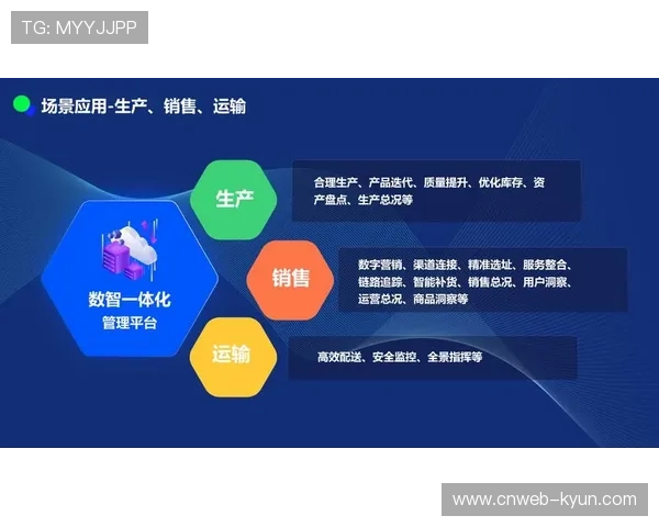 平台化运营成为主流 整合碎片化资源效能显著 平台化运营成为主流 整合碎片化资源效能显著