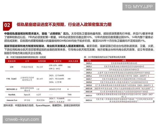 天津打造宇航电源完整产业链，火箭卫星总装测试试验纳入五年规划