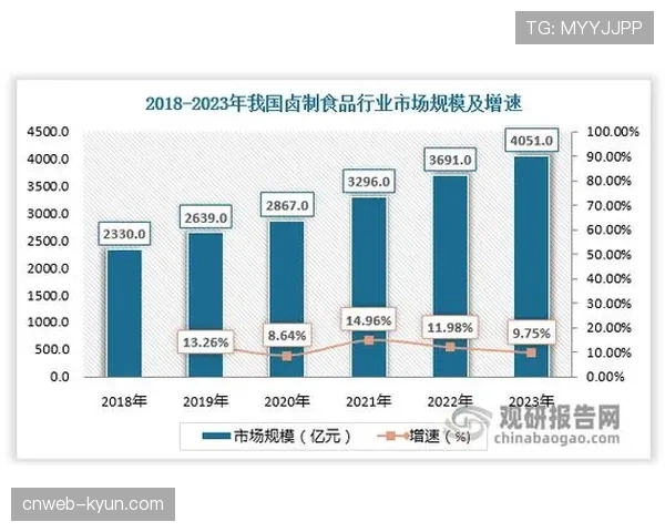 产业观察：定位球分析已成为足球数据公司竞争最激烈的细分领域之一